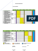 PROGRAM IPAS SEMESTER 1 & 2