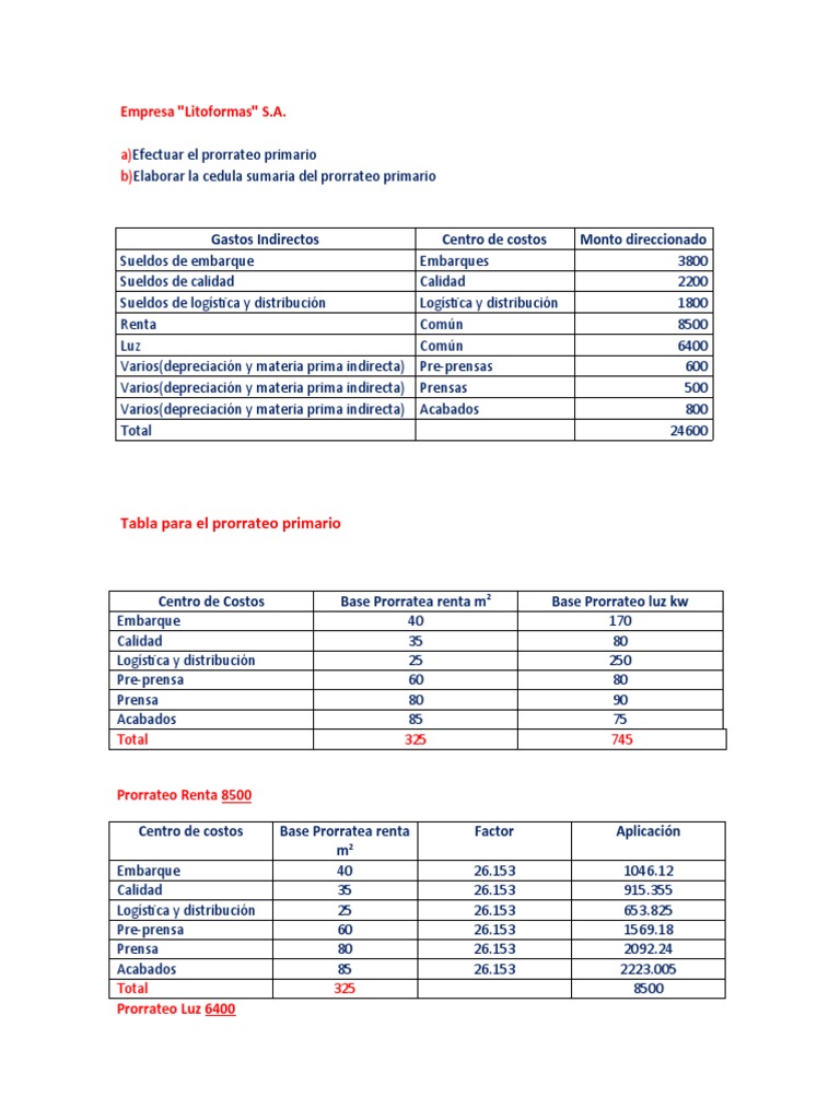 costos-proyecto-pdf-economias-business