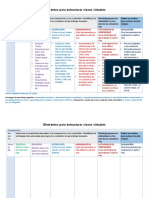 Estructurar clases virtuales