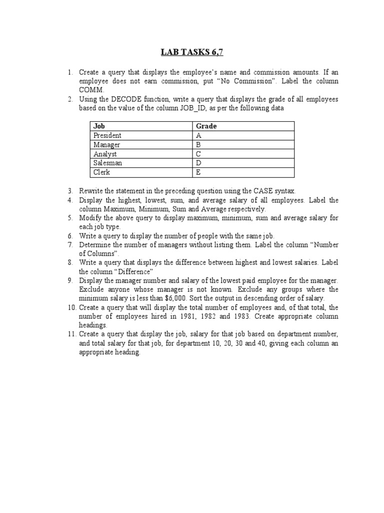 SQL Queries for Employee Data Analysis | PDF