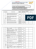 Brief Course Plan: Web Technology (310252)