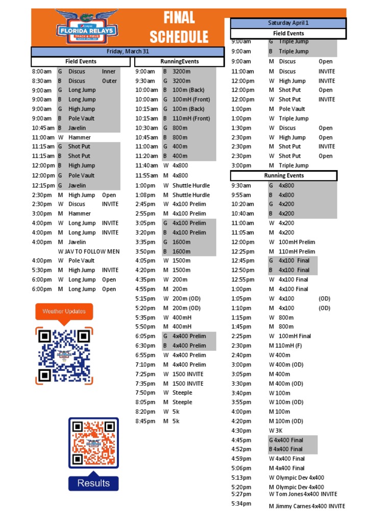 2023 Florida Relays Updated Final Schedule PDF Games Of Physical