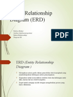 Entitas (Entity) Atribut (Attribute/properties) Relasi (Relationship) Diagram ER