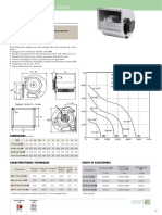 DD Ventilateur Centrifuge Action