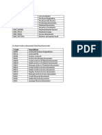 Tcode For Archiving From Functional Side