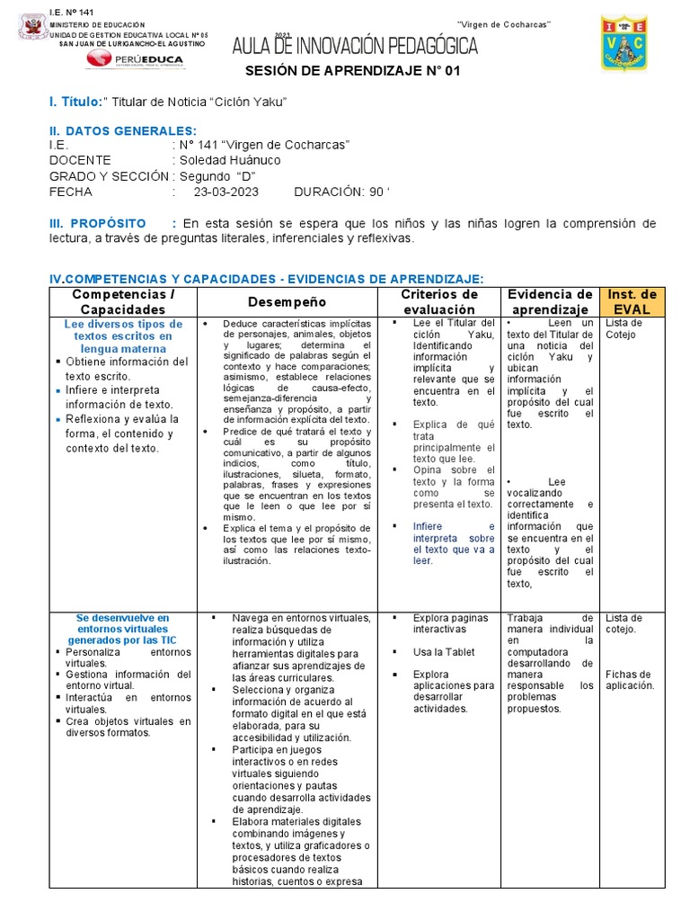 Sesion de AIP | PDF | Aprendizaje | Evaluación