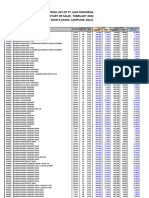 Price List of Pt. Kao Indonesia Start of Sales: February 2022 Zone 0 (Jawa, Lampung, Bali)