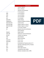 Comandos CNC