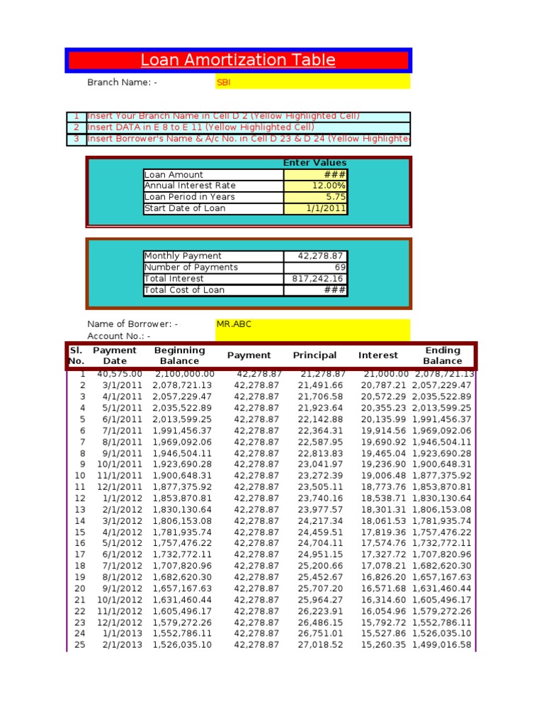 Loan Amortization Schedule Example | PDF | Finance & Money Management