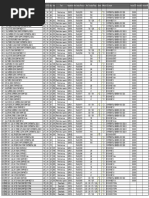 Engine List