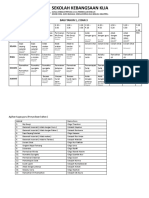 Aktiviti Minggu Pertama Pembukaan Sekolah