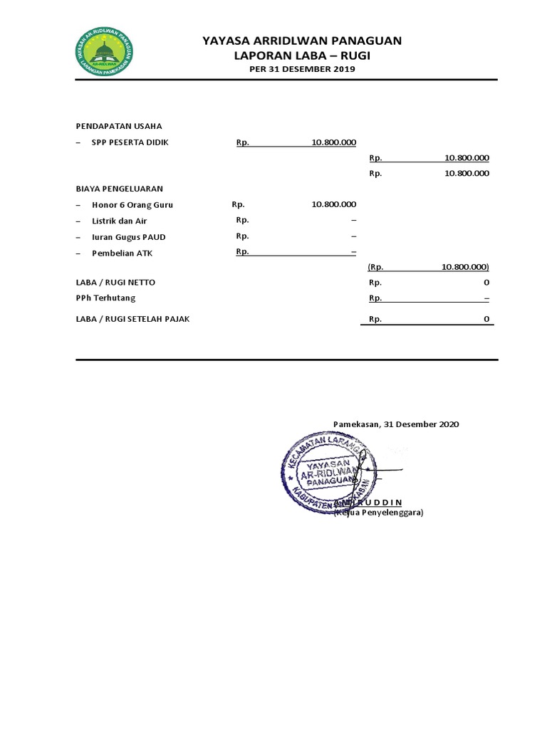 Laba Rugi - Neraca - Yayasan Arridlwan | PDF