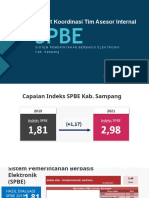 Capaian Indeks SPBE Kab Sampang 2021