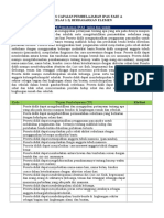 Contoh ACP - TP - ATP - IPAS FASE A, B, C