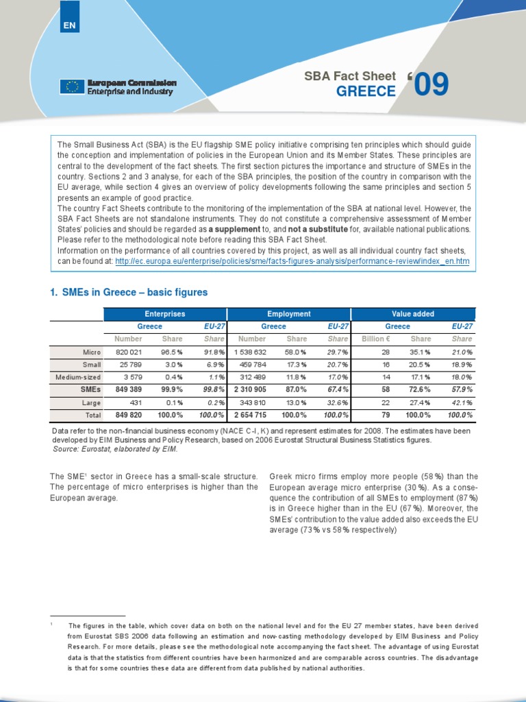 SBA Fact Sheet Greece en PDF Small And Medium Sized Enterprises