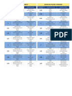 Tabela Handicap A4