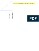 Length of Fish (CM) : NB: This Data Is For Tutorial Demonstration Only and SHOULD NOT Be Included in The Lab Write Up!!!