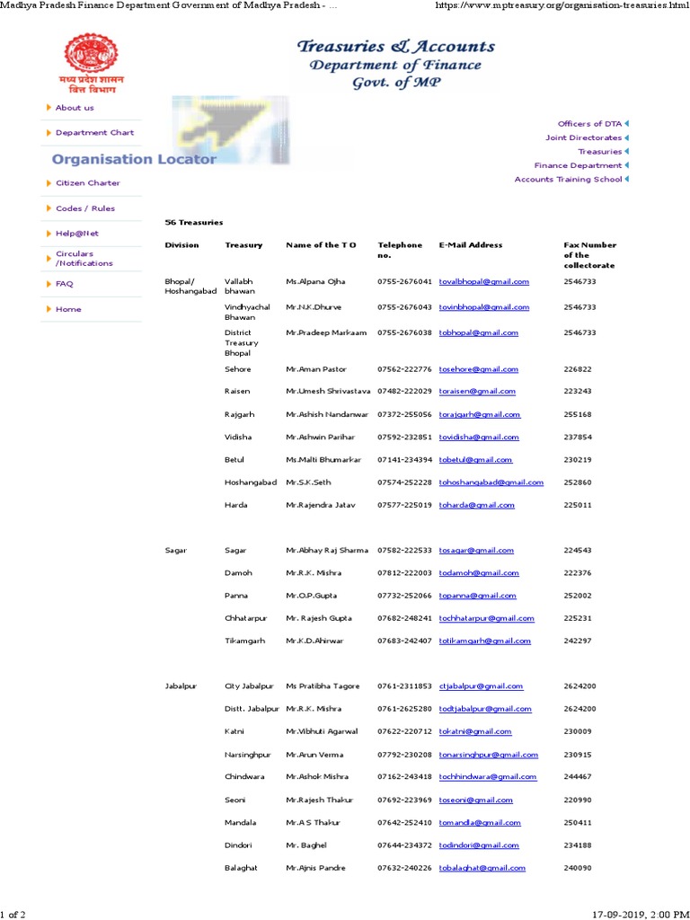 Madhya Pradesh Treasury Contact List | PDF