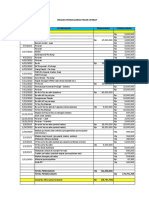 Rincian Pengeluaran Pasar Ciparay