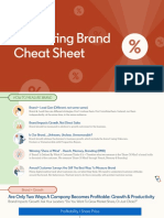 Measuring Brand Cheet Sheet