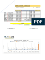 Reporte Compra - Venta 2022 - Jimenez Ajila Alex Jonathan (Correccion)