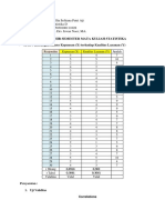 Ujian Akhir Semester Mata Kuliah Statistika