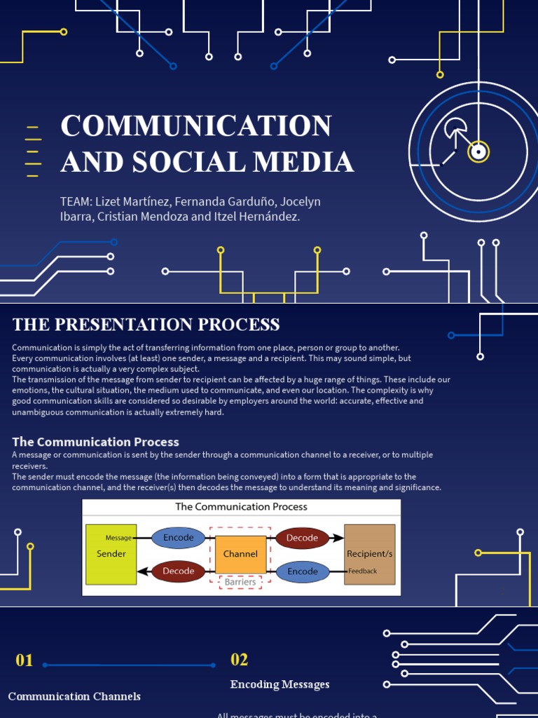 Communication and Social Media | PDF | Communication | Mass Media