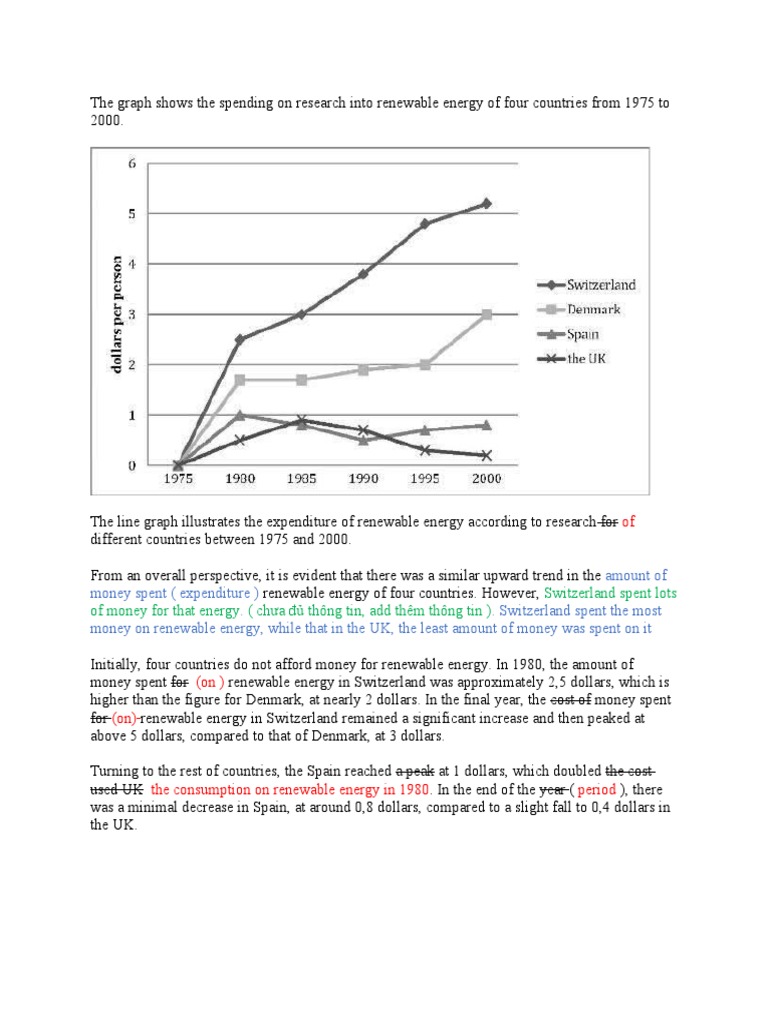 Line Graph wt1 | PDF