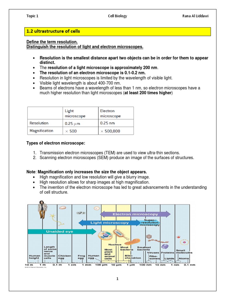 1.2 Ultrastructure of Cells Define The Term Resolution. Distinguish