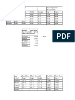 Calorimeter Exp