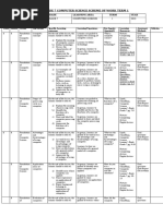 Grade 7 Computer Science Schemes of Work Term 1