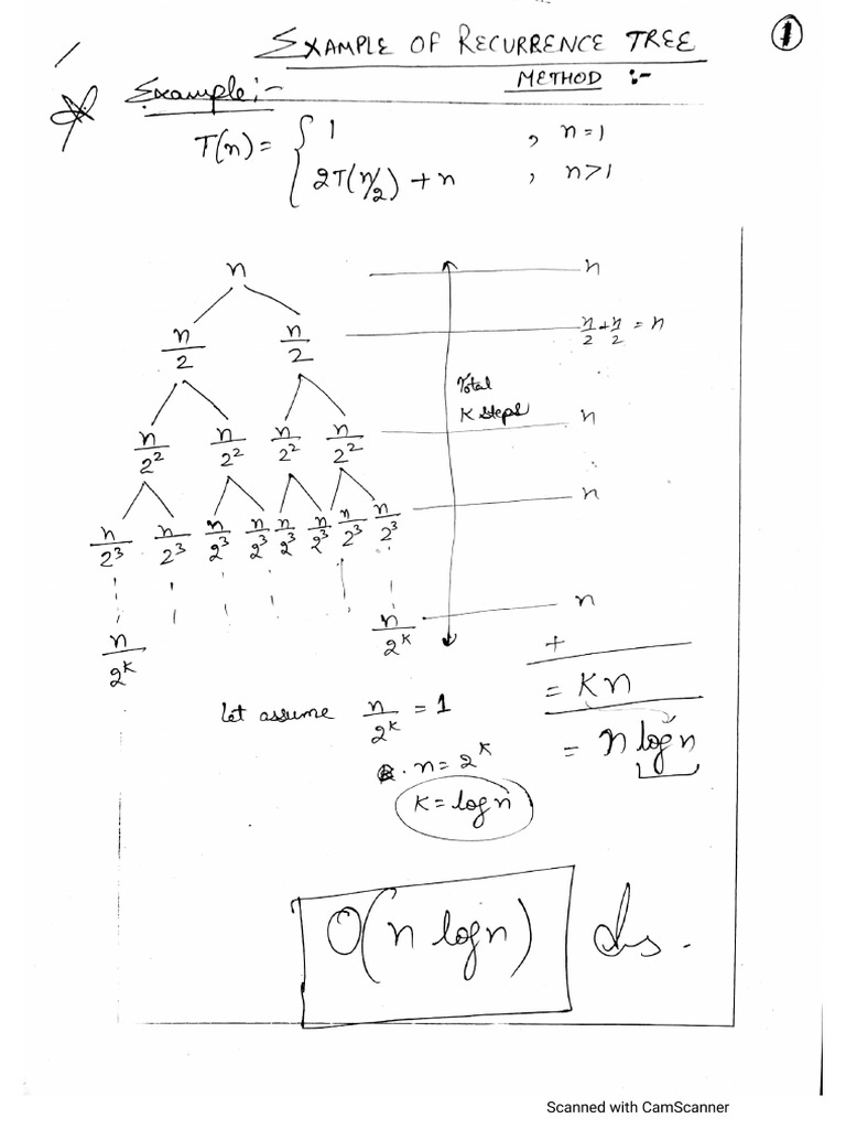 Recurrence Tree Method | PDF