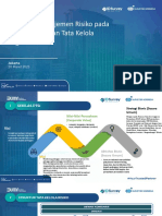 PTSI-Elaborasi Manajemen Risiko Pada Proses Bisnis Dan Tata Kelola Organisasi