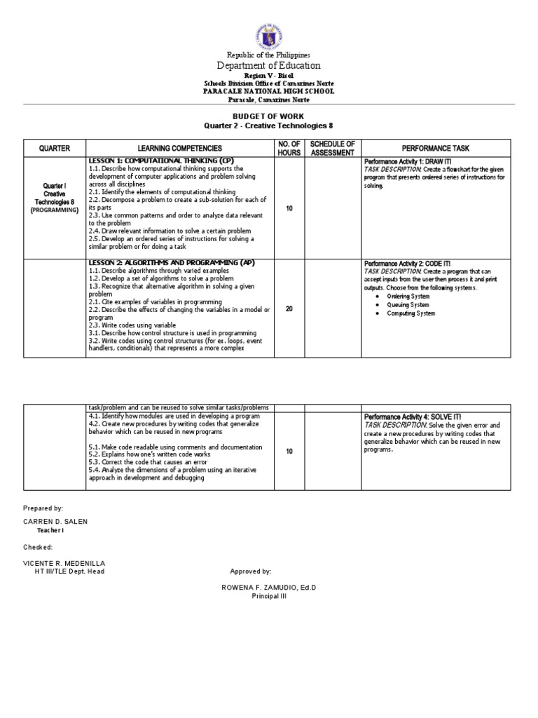 BUDGET-OF-WORK 8 STE 2nd Q | PDF | Computer Program | Programming