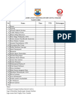 Daftar Hadir Atlet Kejurda Kota Cimahi