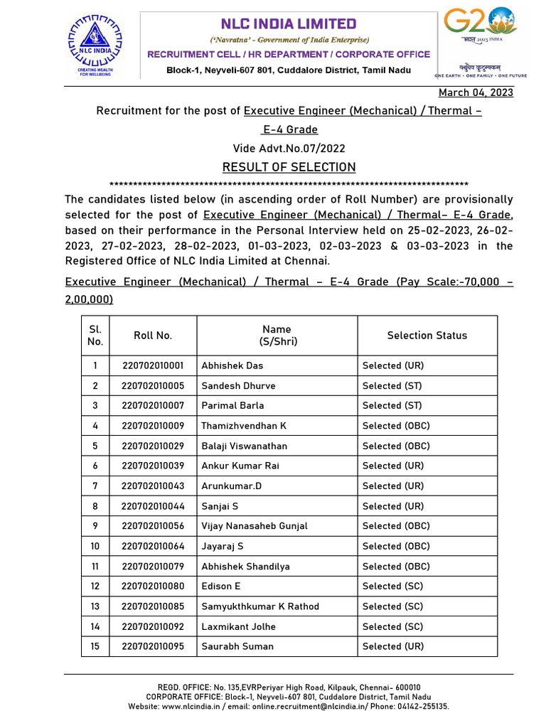 Executive Engineer Selection Results | PDF