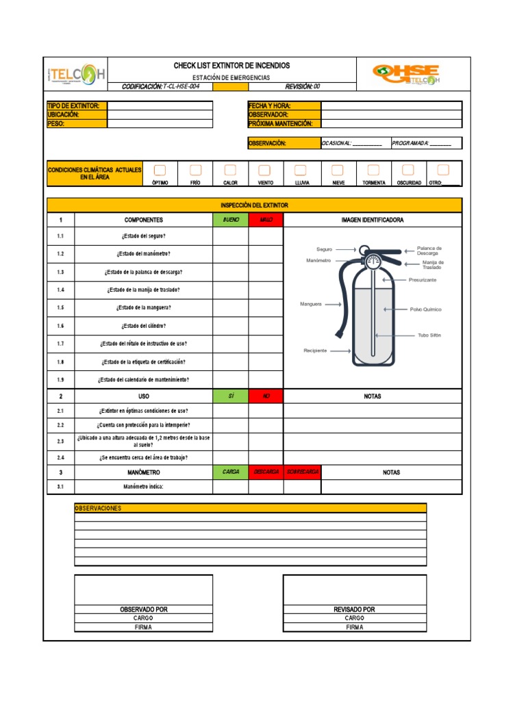 check-list-extintor-de-incendios-estaci-n-de-emergencias-codificaci-n
