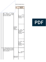 KISI PAT 9 Prakarya 2022-2023