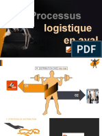 Anouar Logistique