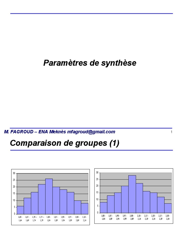 Untitled | PDF | Écart type | Analyse mathématique