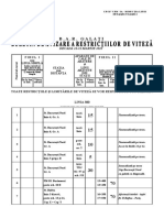 B.A.R. Galaţi: DECADA 21-31 MARTIE 2023