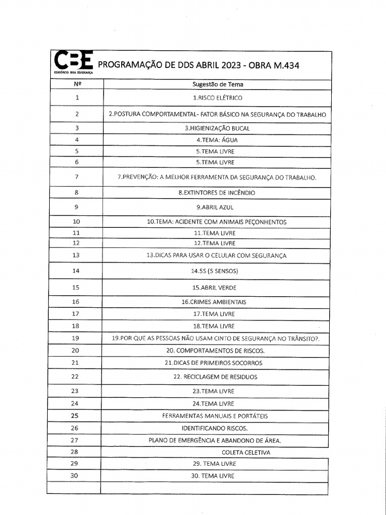 Dds Abril | PDF