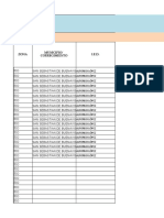 Relacion de Estudiantes Con Discapacidades Diversas: Información Institucional