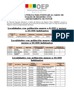 Convocatoria Orcs 2023 - 041644