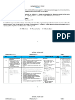 A Advanced F Fundamental I Intermediate: Pacing Guide Course Outline