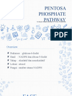 Pentosa Phosphate Pathway: Ni Made Wiasty Sukanty, S.TR - Kes., M.Biomed