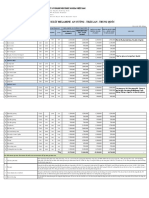 Bao Gia Xuong PDF