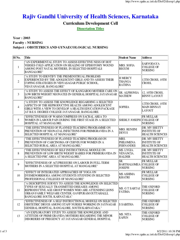 rajiv gandhi university thesis topics in psychiatry