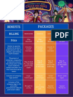 Packages: Benefits