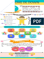 Síndrome de Down: ¿Qué Es? Características